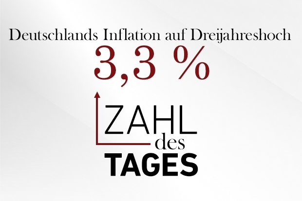 Zahl des Tages
