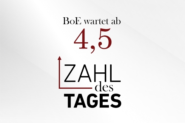 Zahl des Tages