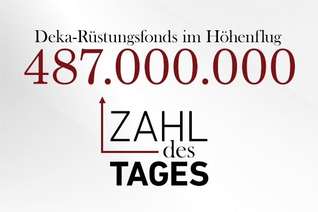 Zahl des Tages Zahl des Tages