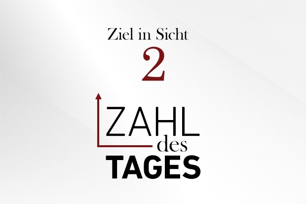 Zahl des Tages