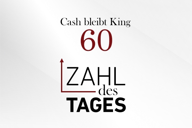Zahl des Tages