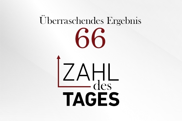 Zahl des Tages