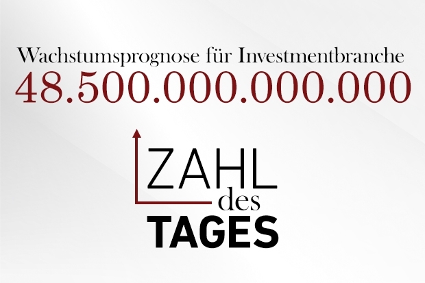 Zahl des Tages Zahl des Tages