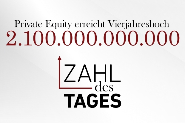 Zahl des Tages Zahl des Tages