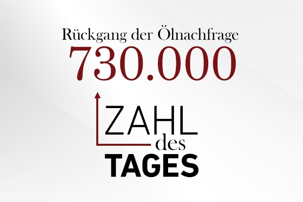 Zahl des Tages