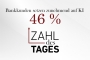 © FONDS professionell 1792135334_zahldestages_vorlage_2024.jpg