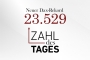 1746779495_zahldestages_vorlage_2024.jpg