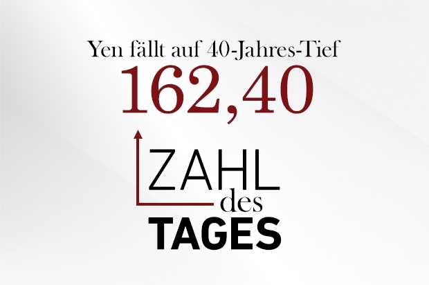 Zahl des Tages