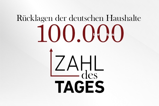 Zahl des Tages