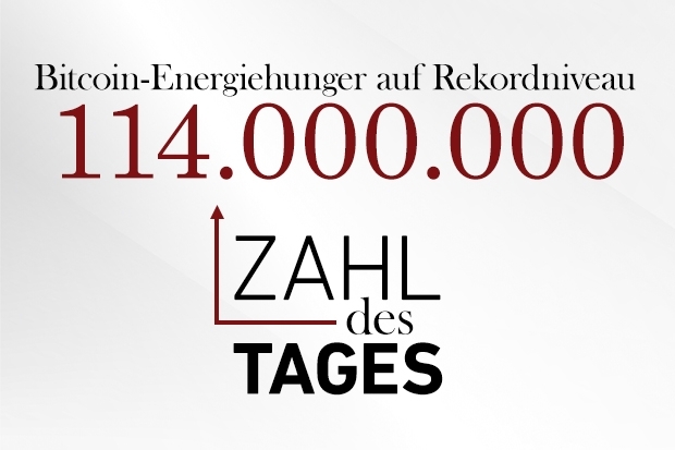 Zahl des Tages