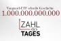 © FONDS professioinell 1780643829_zahldestages_vorlage_2024.jpg