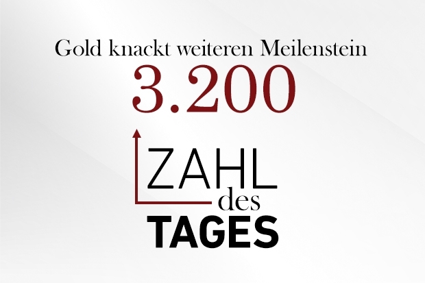 Zahl des Tages