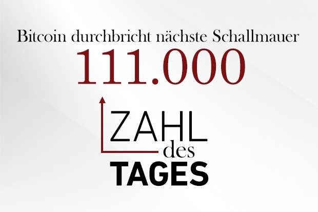 Zahl des Tages