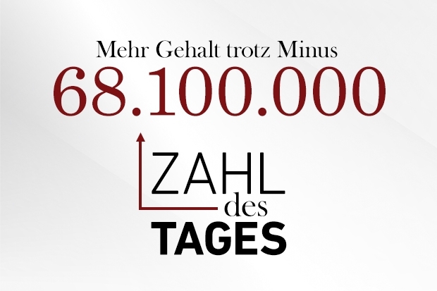 Zahl des Tages