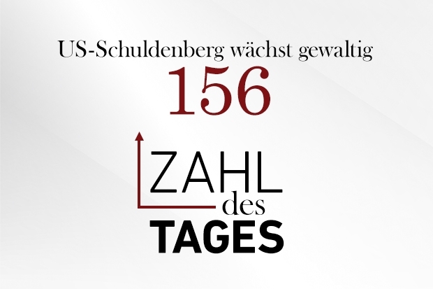 Zahl des Tages