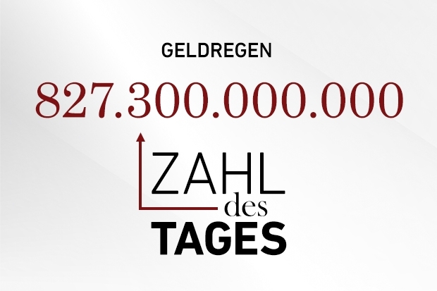 Zahl des Tages Zahl des Tages