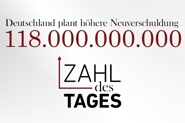 Zahl des Tages