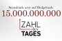 © FONDS professionell 1781248886_zahldestages_vorlage_2024.jpg
