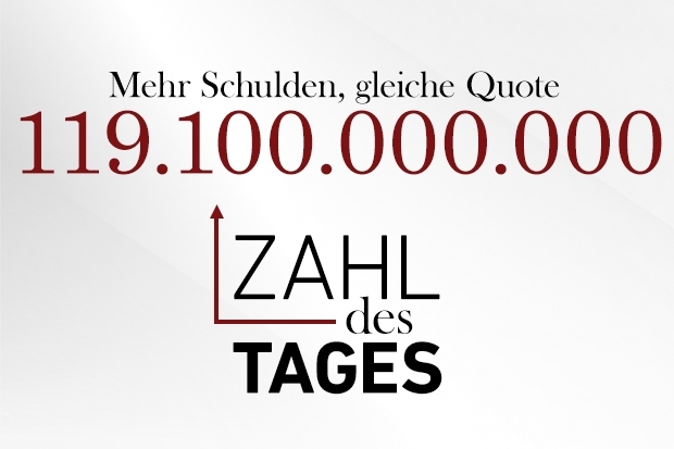 Zahl des Tages