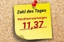 1675758404_zahldestages_vorlage_neu.jpg