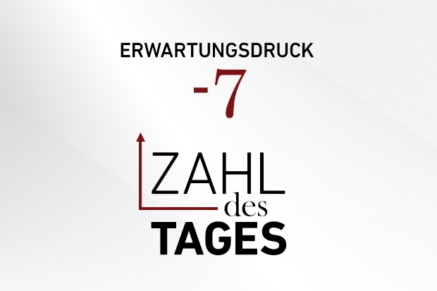 Zahl des Tages