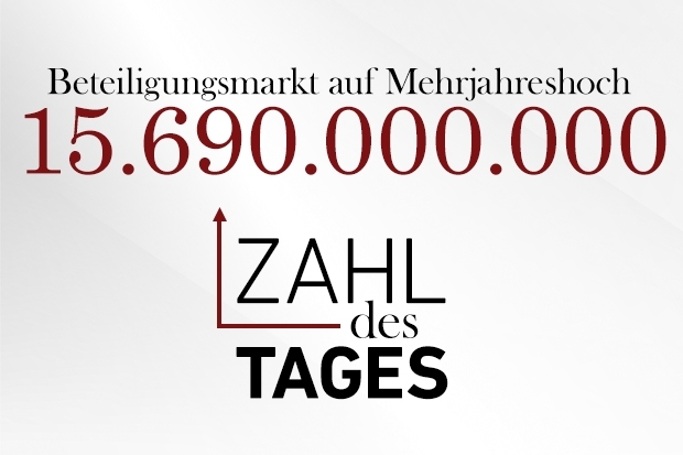 Zahl des Tages Zahl des Tages