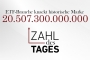 © FONDS professionell 1779088753_zahldestages_vorlage_2024.jpg