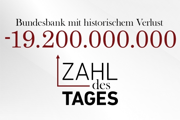 Zahl des Tages