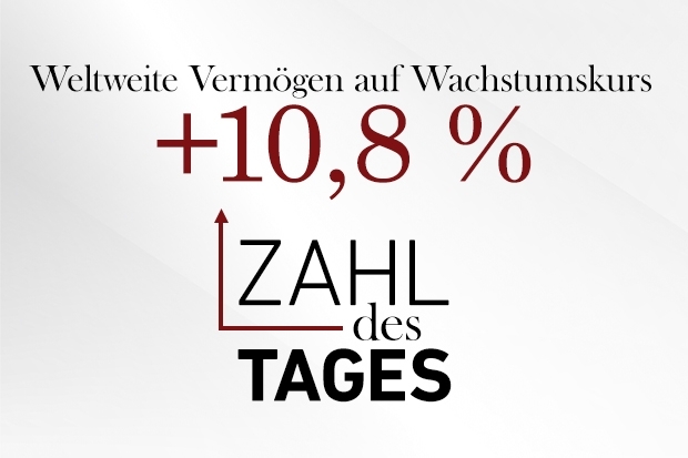 Zahl des Tages