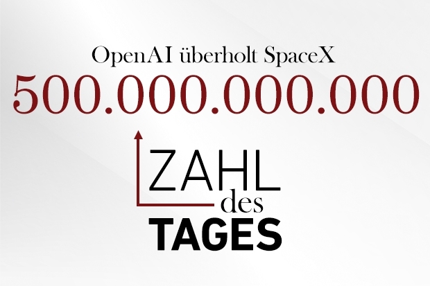 Zahl des Tages Zahl des Tages