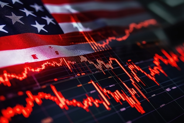 USA Aktien