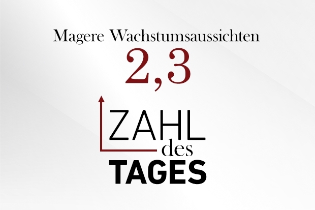 Zahl des Tages