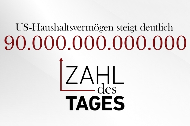 Zahl des Tages