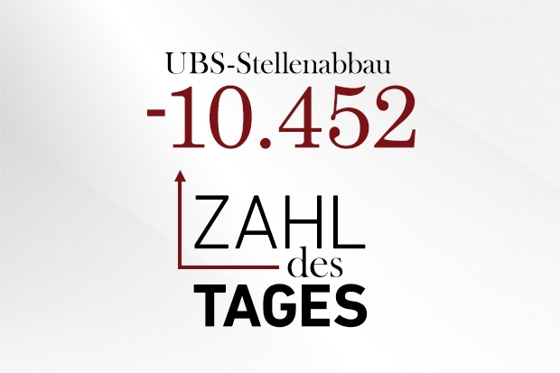 Zahl des Tages