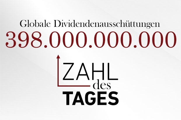 Zahl des Tages