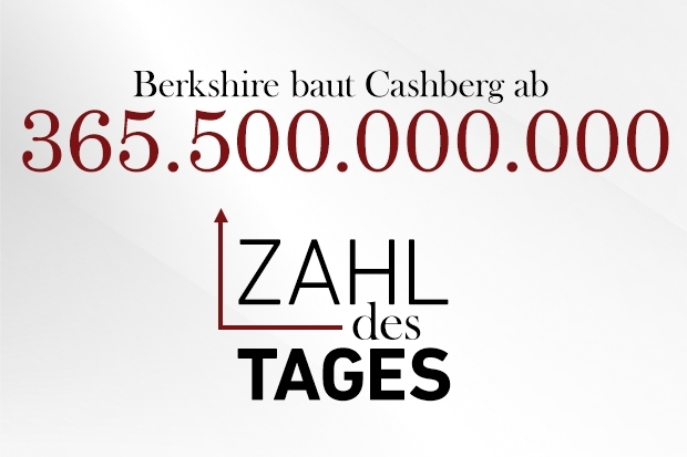 Zahl des Tages