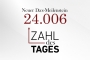 1747727379_zahldestages_vorlage_2024.jpg
