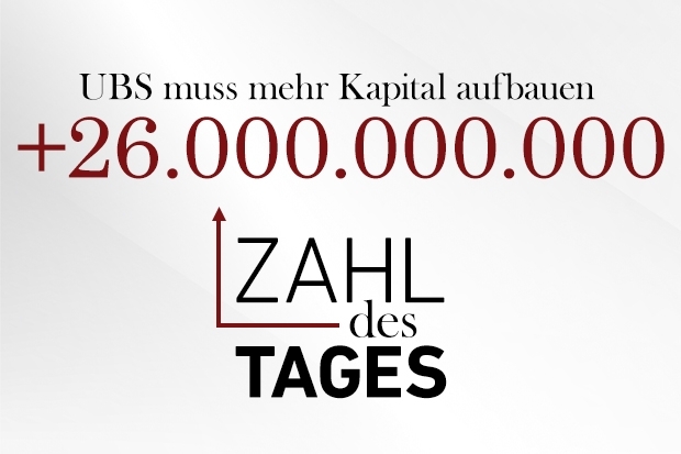 Zahl des Tages