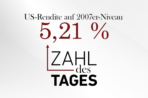 Zahl des Tages