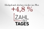 1778225445_zahldestages_vorlage_2024.jpg