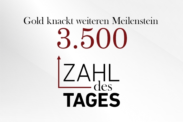 Zahl des Tages