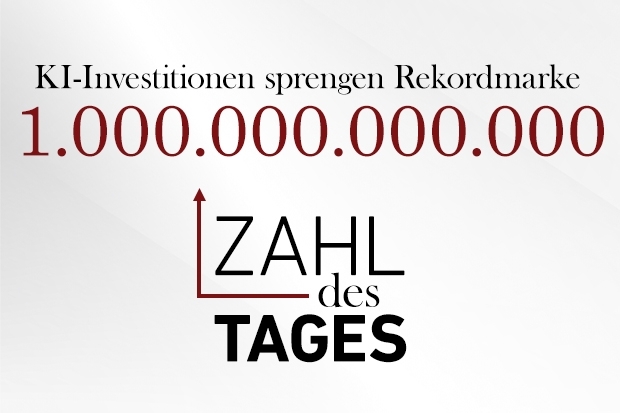 Zahl des Tages