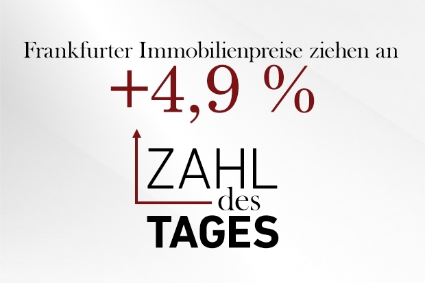 Zahl des Tages Zahl des Tages