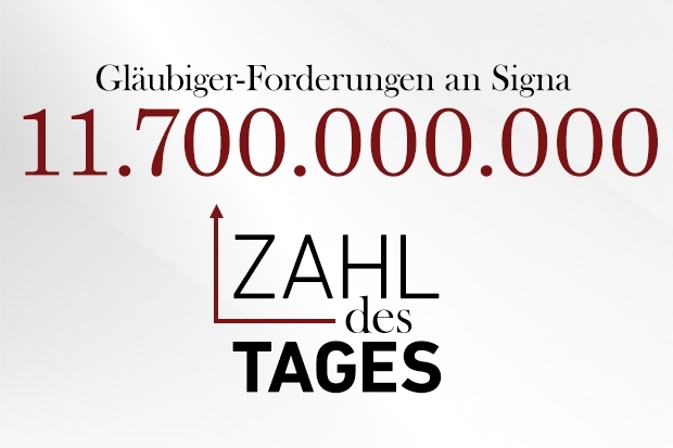 Zahl des Tages