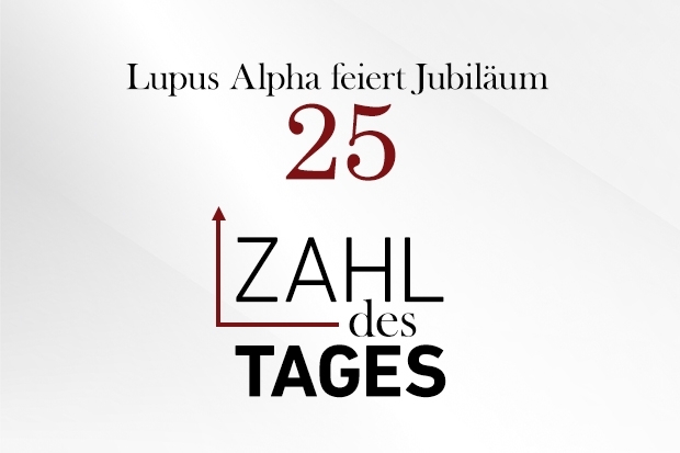 Zahl des Tages Zahl des Tages