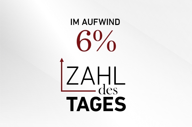 Zahl des Tages Zahl des Tages