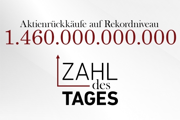 Zahl des Tages