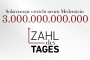 1787038586_zahldestages_vorlage_2024.jpg