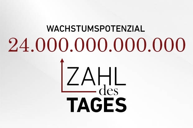 Zahl des Tages