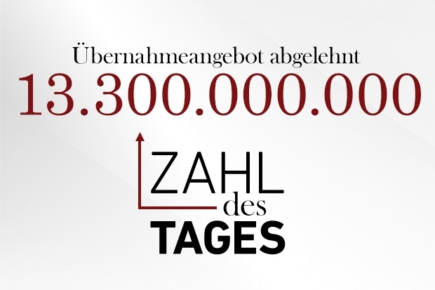 Zahl des Tages